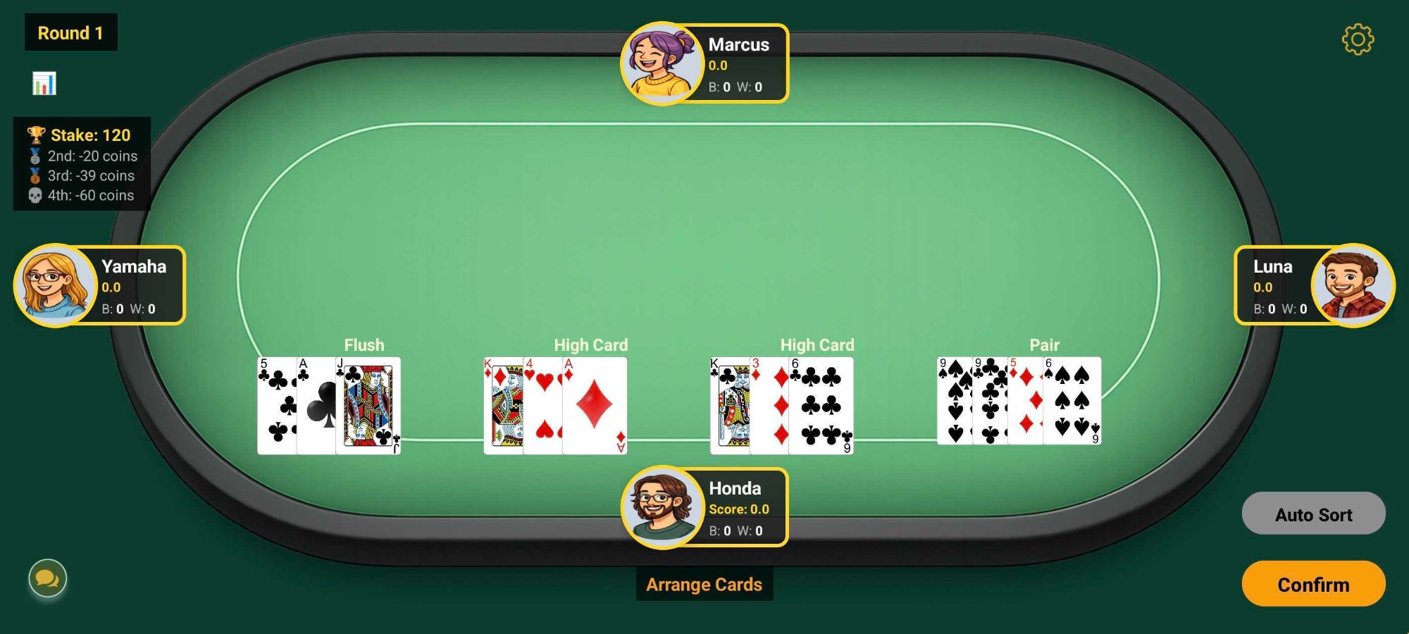 Gameplay — Arrange Cards